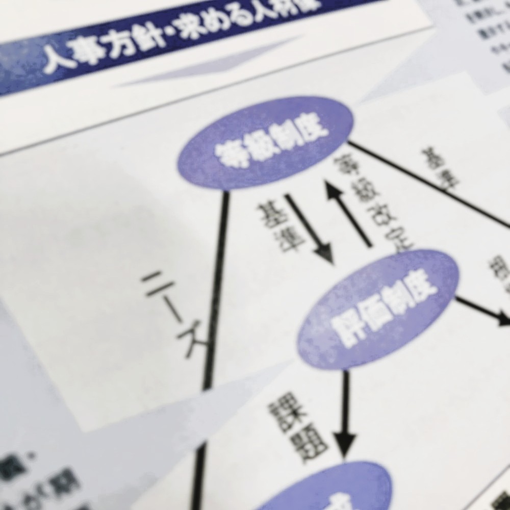 人事制度構築支援