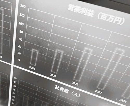 経営計画策定支援